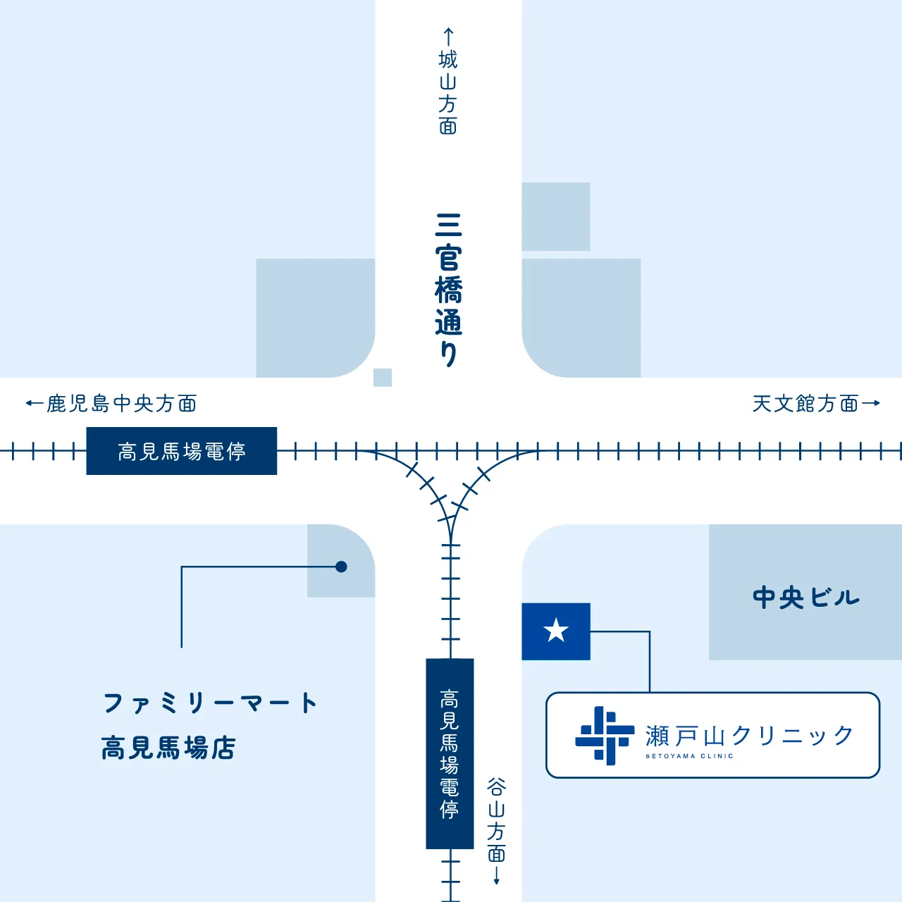 瀬戸山クリニック 地図