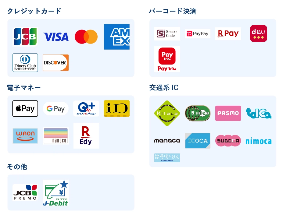 【クレジットカード】 JCB / VISA / Mastercard / American Express / Diners Club / Discover 【バーコード決済】 Smart Code / PayPay / Rakuten Pay / d払い / Payどん 【電子マネー】 Apple Pay / Google Pay / QUICPay / ID / WAON / nanaco / Rakuten Edy 【交通系IC】 Kitaca / Suica / PASMO / TOICA / manaca / ICOCA / SUGOCA / nimoca / はやかけん 【その他】 JCB PREMO / J-Debit