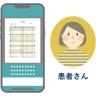 来院せずに血液検査結果をスマホで受け取ることができます。