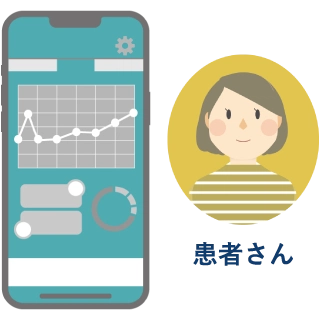 スマホで血圧・服薬・体重・歩数などをかんたんに記録できます。