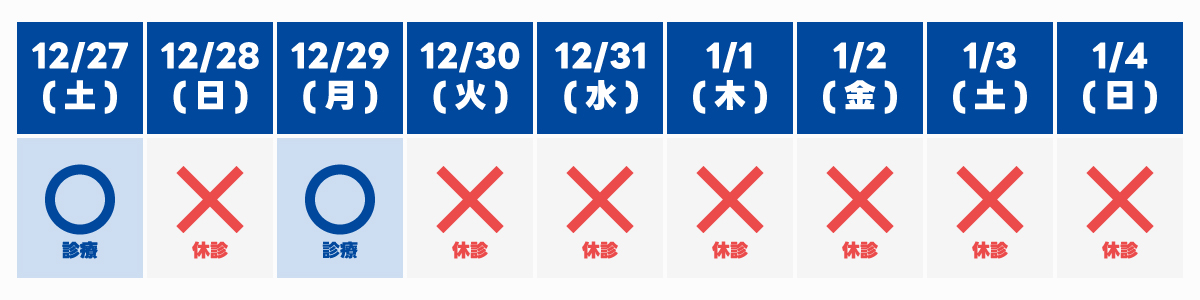 年末年始の診療について